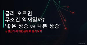 금리 상승 좋은 상승 나쁜 상승 구분 실질금리 기대인플레 국채금리 썸네일