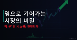 직사각형 박스권 옆으로 기어가는 시장의 비밀 수평 지지 저항 돌파 썸네일