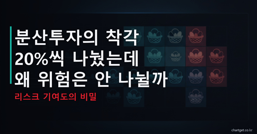 분산투자의 착각 20%씩 담아도 위험이 안 나뉘는 이유 리스크 기여도 썸네일