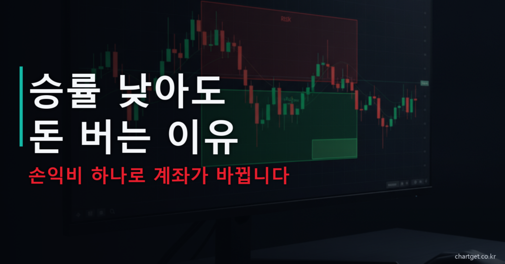승률 낮아도 돈 버는 이유 손익비 리스크 리워드 완전 정복 썸네일