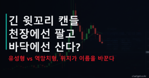 유성형 캔들 vs 역망치형 — 긴 윗꼬리 캔들이 천장과 바닥에서 정반대 신호가 되는 이유 썸네일