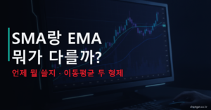 SMA랑 EMA 뭐가 다를까 언제 뭘 쓸지 이동평균 두 형제 썸네일