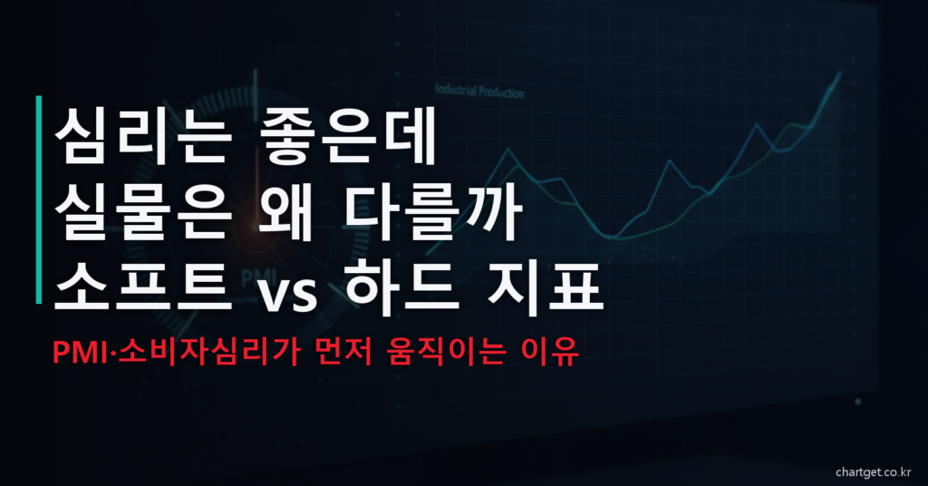 소프트 지표 하드 지표 차이 PMI 소비자심리 실물 경제지표 읽는 법 썸네일