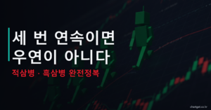 적삼병 흑삼병 세 번 연속이면 우연이 아니다 캔들 병사 셋 썸네일