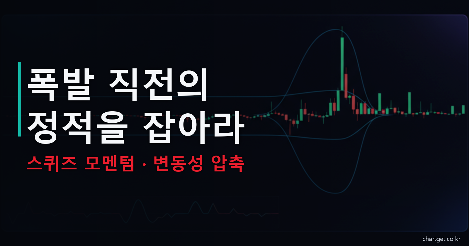 스퀴즈 모멘텀 폭발 직전의 정적을 잡아라 변동성 압축 썸네일