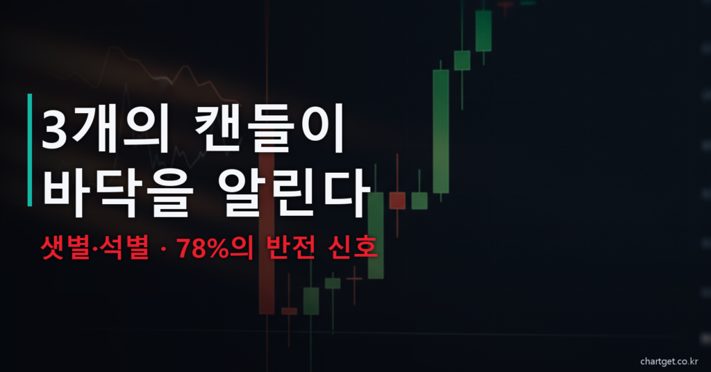 샛별 석별 캔들 3개의 캔들이 바닥을 알린다 78퍼센트 반전 신호 썸네일