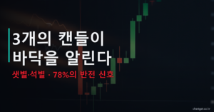 샛별 석별 캔들 3개의 캔들이 바닥을 알린다 78퍼센트 반전 신호 썸네일