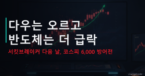 다우는 오르고 반도체는 더 급락 — 서킷브레이커 다음 날 코스피 6,000 방어전 아침 브리핑 썸네일