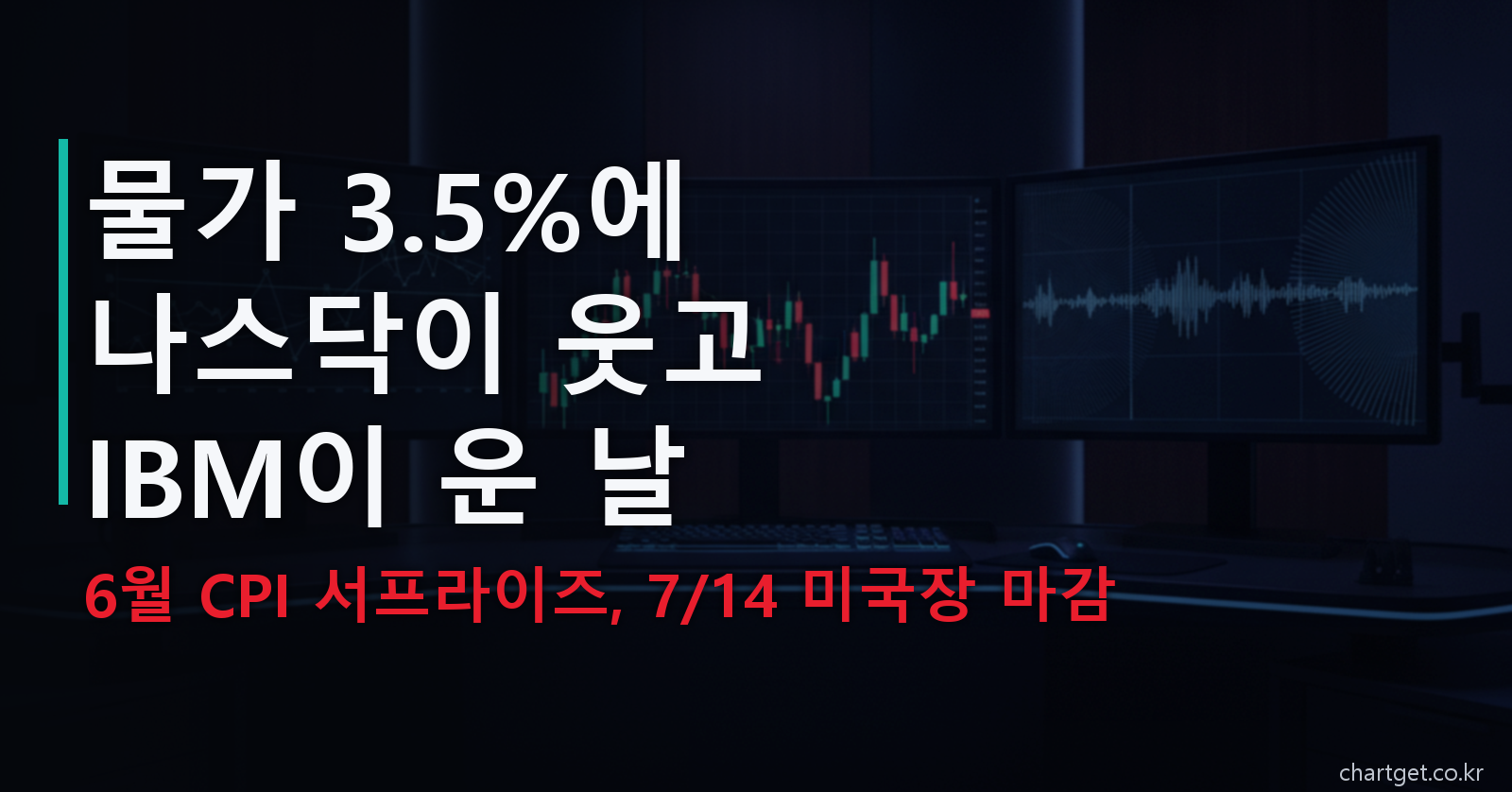 미국 증시 시황 7/14 마감 — 6월 CPI 3.5% 서프라이즈에 나스닥 반등 IBM 급락 썸네일
