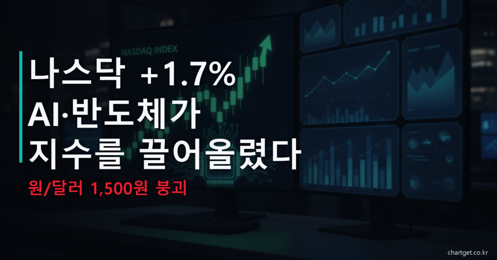 나스닥 +1.7% AI 반도체 랠리 사상권 원달러 1500원 붕괴 미국장 마감 시황 썸네일