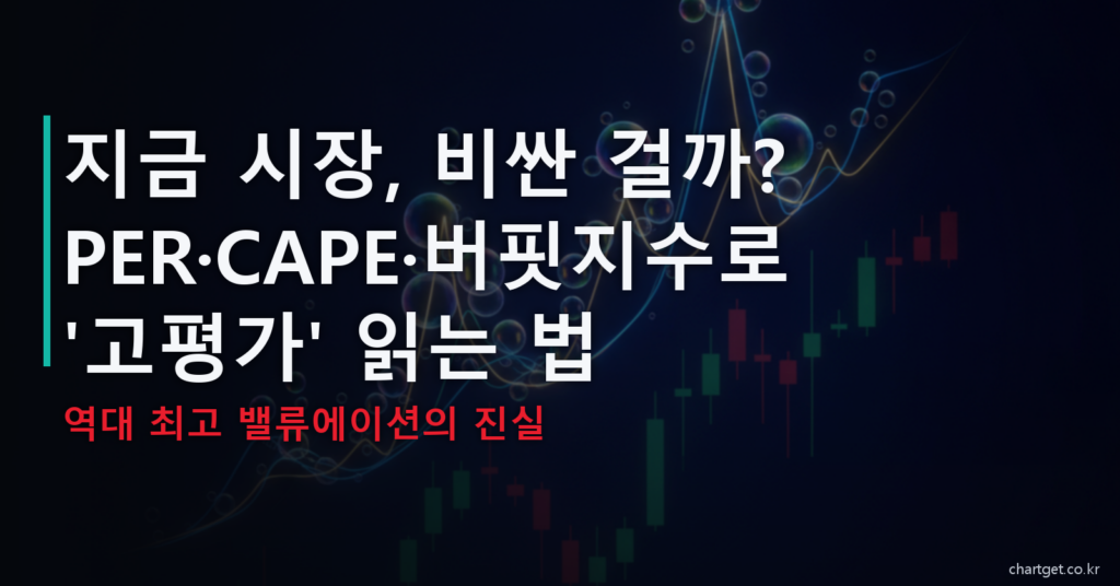 지금 주식시장 비싼가 PER CAPE 버핏지수로 고평가 읽는 법 썸네일