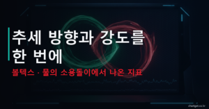 볼텍스 인디케이터 추세 방향과 강도를 한 번에 물의 소용돌이에서 나온 지표 썸네일