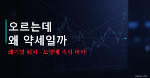 쐐기형 웨지 패턴 오르는데 왜 약세일까 모양에 속지 마라 썸네일