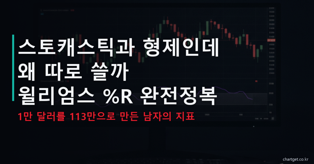 윌리엄스 %R 완전정복 - 스토캐스틱과의 차이와 같은 계열 중복 함정 썸네일