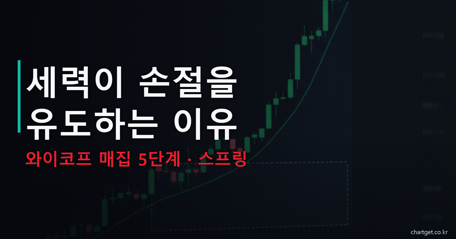 와이코프 매집 5단계 세력이 손절을 유도하는 이유 스프링 썸네일
