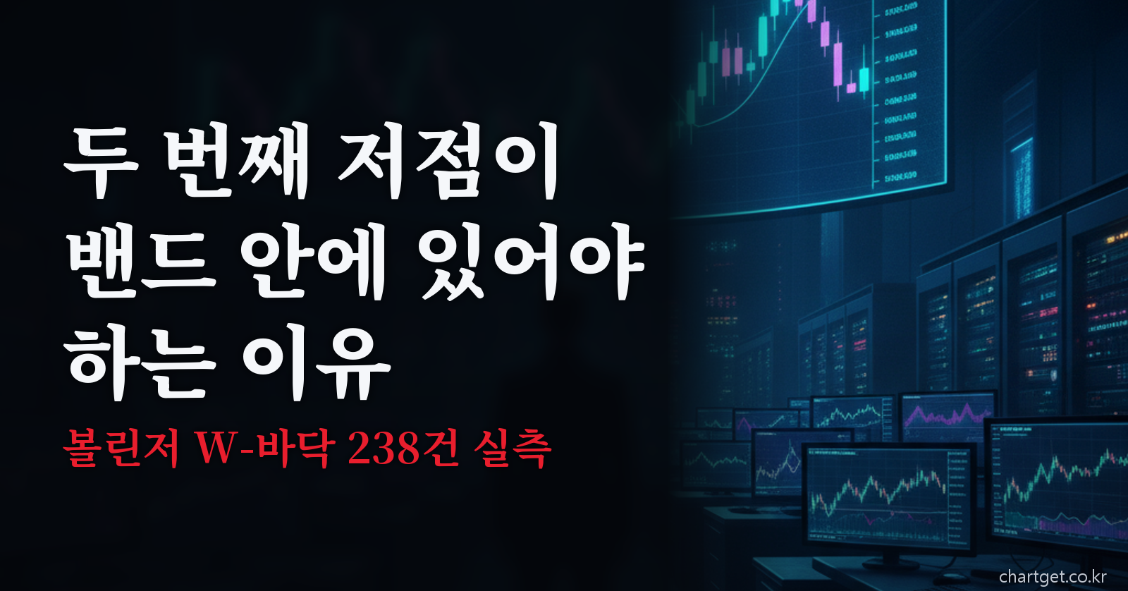 볼린저밴드 W바닥 238건 실측 결과를 다룬 차트겟 썸네일