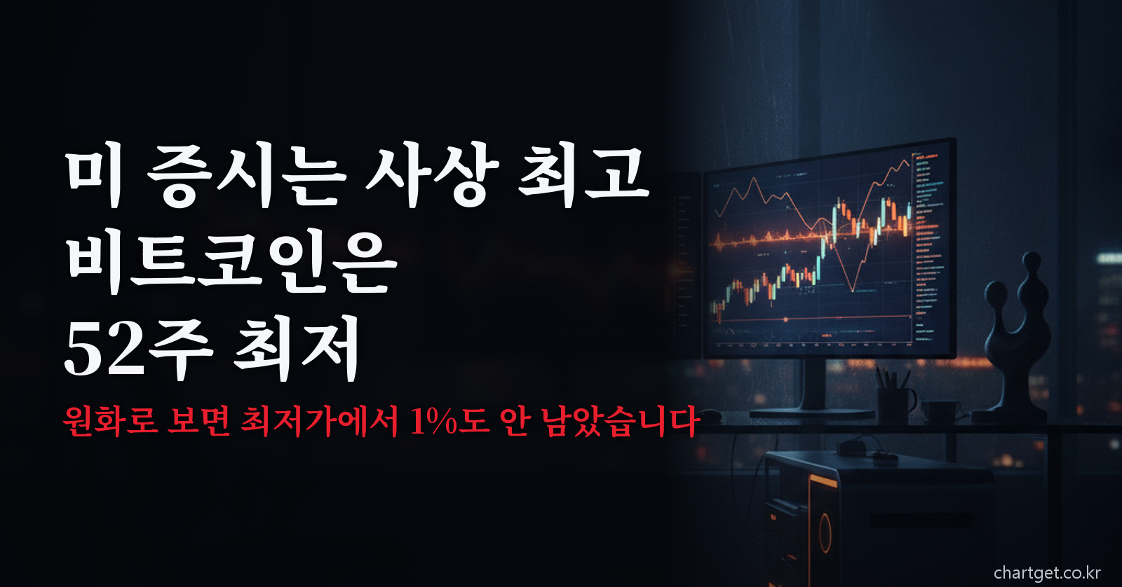 비트코인 시세가 52주 최저에 근접한 8월 16일 심야 시황을 다룬 차트겟 썸네일