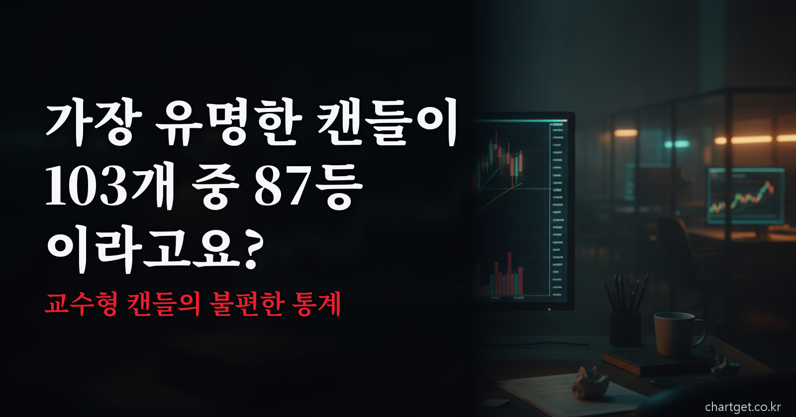 캔들 패턴 신뢰도 — 가장 유명한 교수형 캔들이 103개 중 87등인 이유