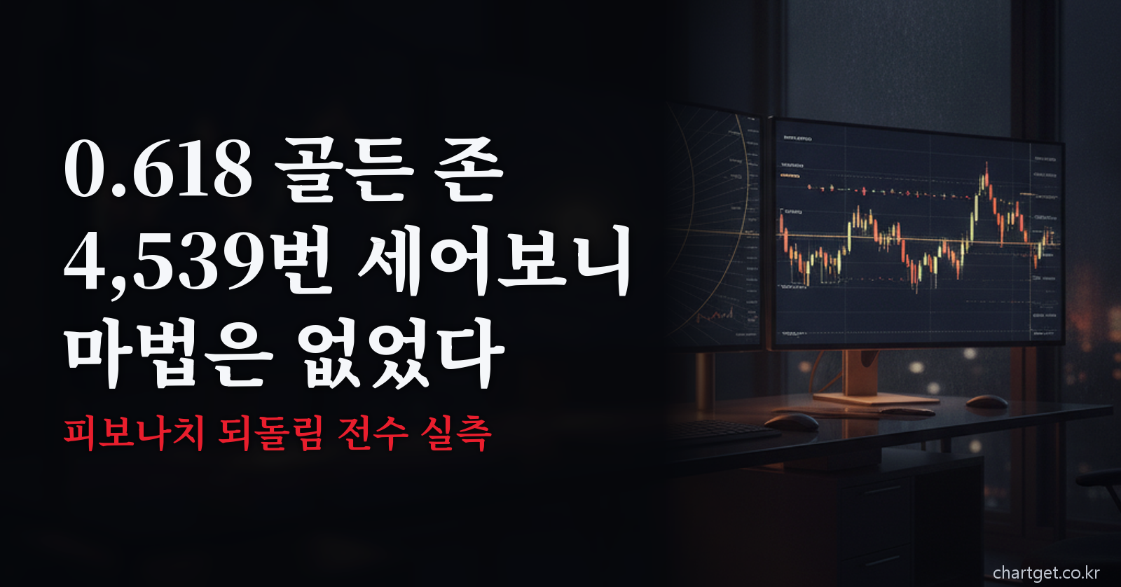 피보나치 되돌림 0.618 골든 존을 4,539번 실측한 결과를 다룬 차트겟 썸네일