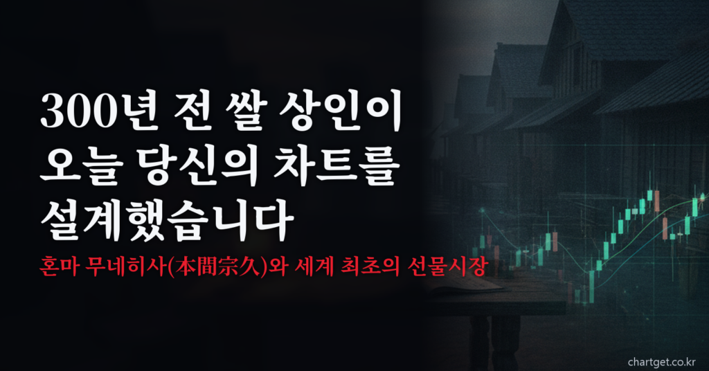 혼마 무네히사와 캔들차트의 기원을 다룬 대표 이미지