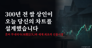 혼마 무네히사와 캔들차트의 기원을 다룬 대표 이미지