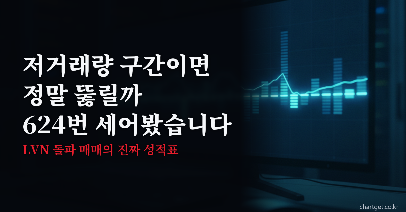 저거래량 구간 LVN 돌파 매매 실측 결과를 다룬 차트겟 썸네일