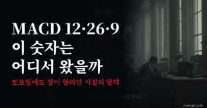 MACD 설정 12·26·9는 어디서 왔을까 — 토요일에도 장이 열리던 시절의 달력