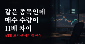 포지션 사이징 공식에 따라 같은 종목의 매수 수량이 11배 차이 나는 이유를 다룬 ATR 리스크 관리 썸네일