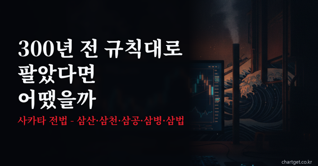 사카타 전법 5가지 삼산 삼천 삼공 삼병 삼법 대표 이미지