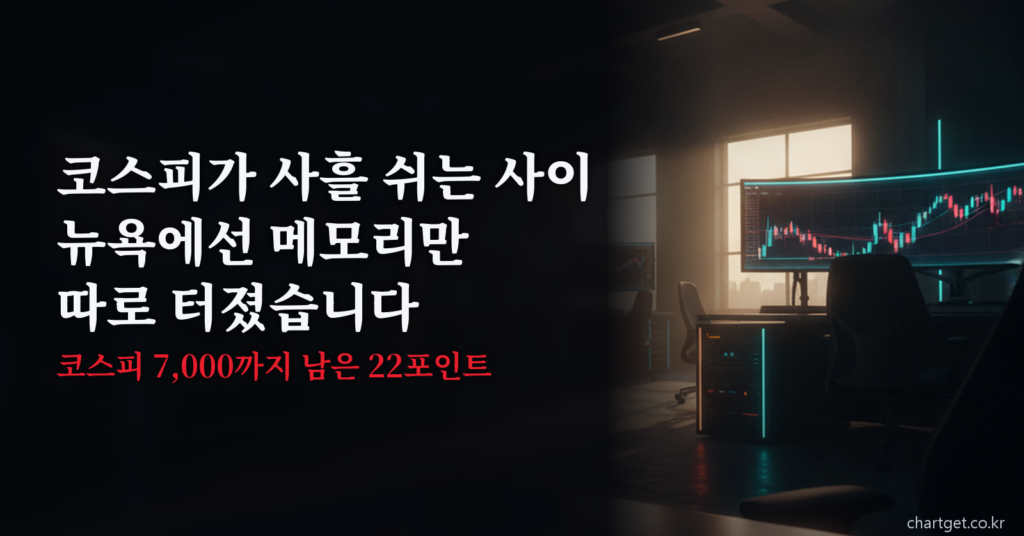 코스피 7000선을 앞두고 미국 메모리 반도체가 급등한 8월 18일 아침 브리핑 썸네일