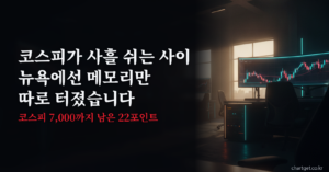 코스피 7000선을 앞두고 미국 메모리 반도체가 급등한 8월 18일 아침 브리핑 썸네일