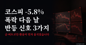 코스피 -5.8% 폭락 다음 날 반등 신호 3가지를 정리한 8월 20일 아침 브리핑 썸네일