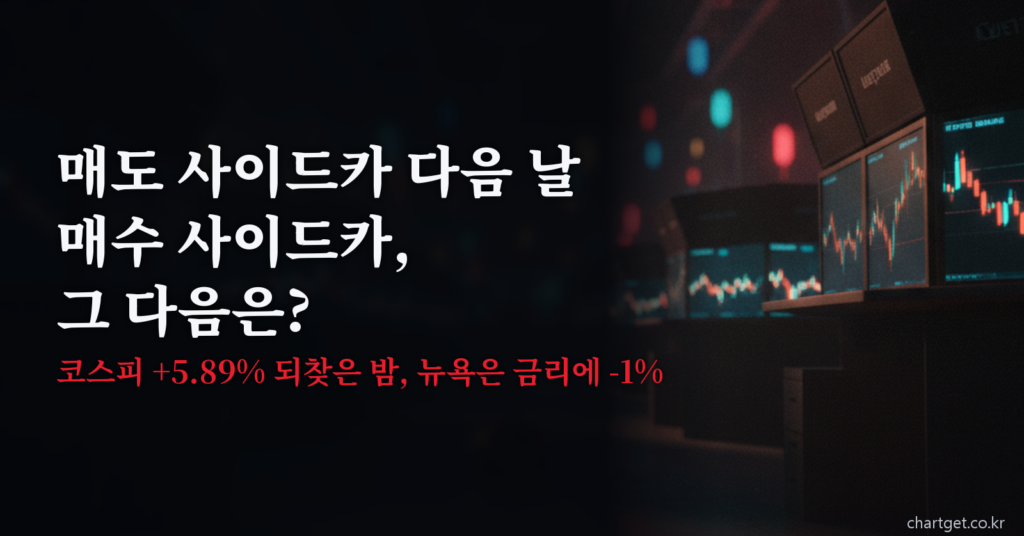 매도 사이드카 다음 날 매수 사이드카, 코스피 +5.89% 반등 이후 코스피 전망을 정리한 8월 21일 아침 브리핑 썸네일