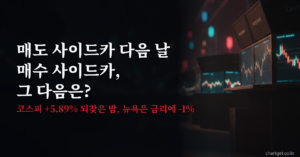 매도 사이드카 다음 날 매수 사이드카, 코스피 +5.89% 반등 이후 코스피 전망을 정리한 8월 21일 아침 브리핑 썸네일