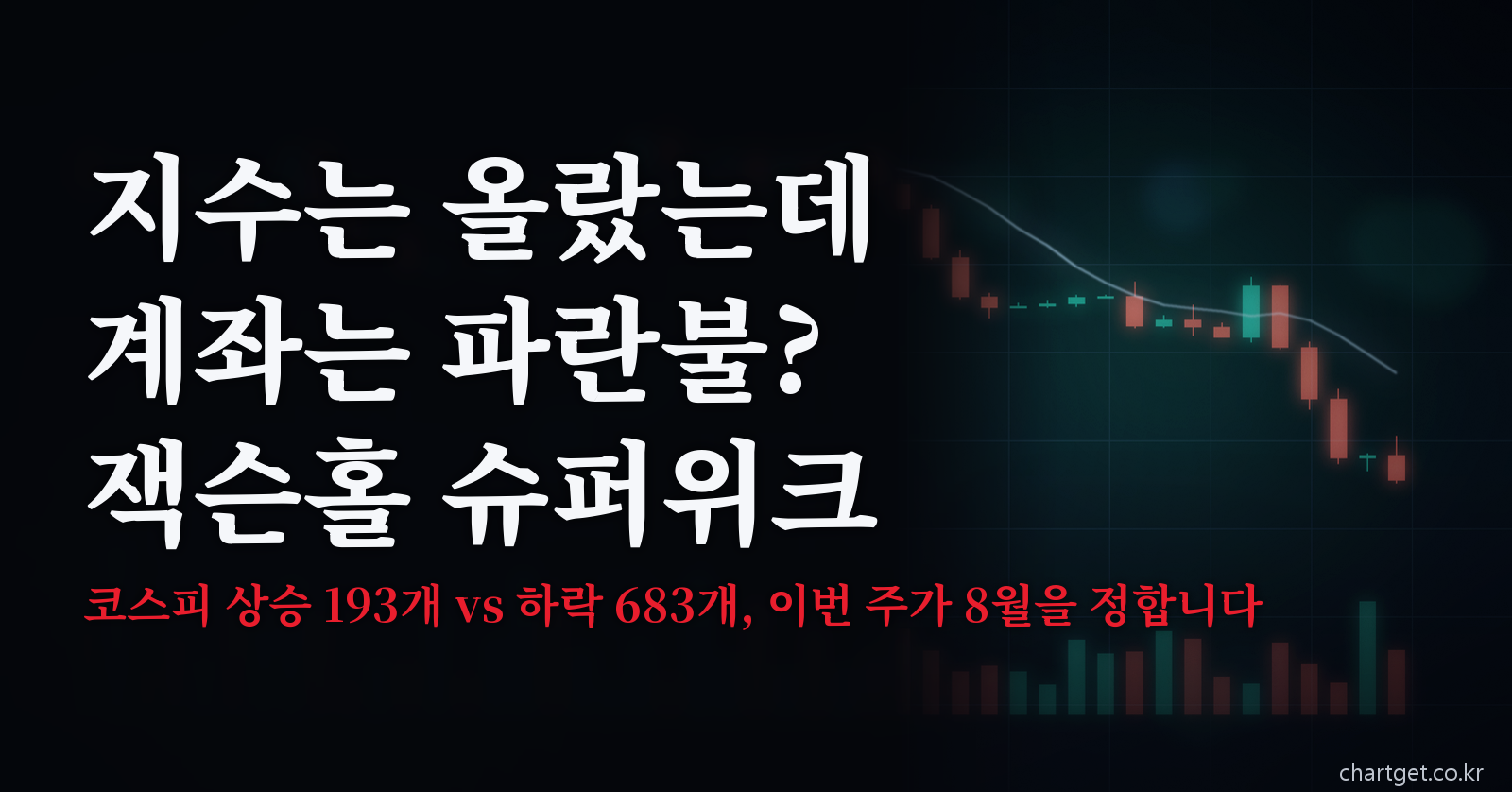 잭슨홀 회의 주간을 앞두고 코스피 상승 193개 대 하락 683개의 지수 착시를 다룬 8월 24일 아침 브리핑 썸네일