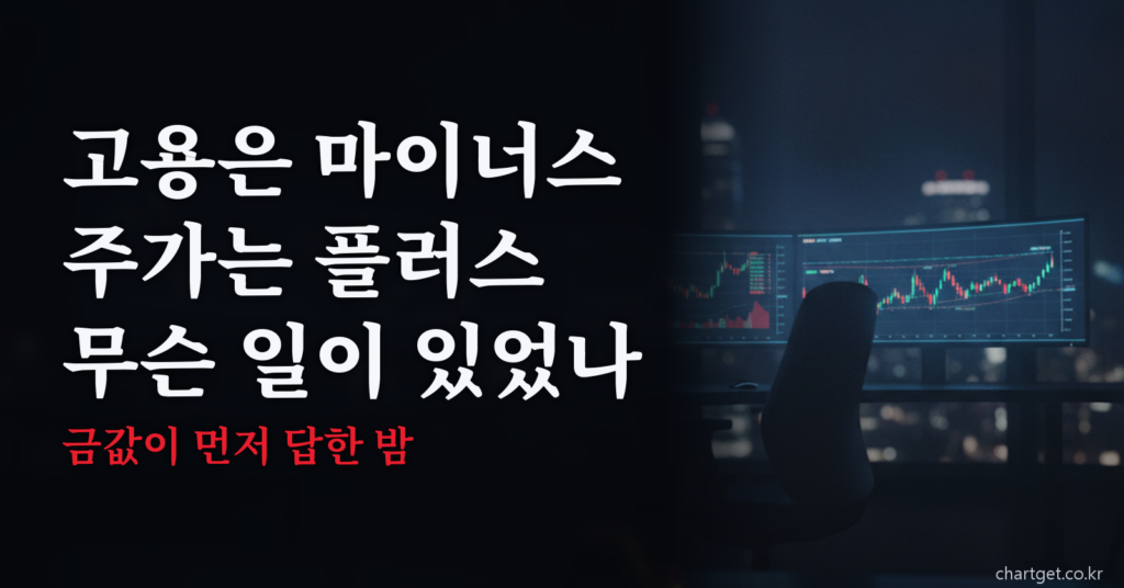 미국 7월 고용 2만 3,000명 감소에도 나스닥이 오른 2026년 8월 7일 미국증시 마감 브리핑 썸네일