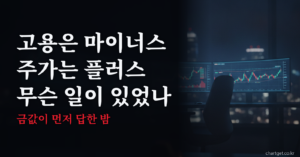 미국 7월 고용 2만 3,000명 감소에도 나스닥이 오른 2026년 8월 7일 미국증시 마감 브리핑 썸네일