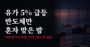 미국 CPI 발표를 하루 앞두고 국제유가가 5% 급등하고 반도체만 하락한 2026년 8월 10일 미국증시 마감 브리핑 썸네일
