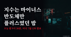 반도체 수출 급증과 미국 7월 CPI 발표를 앞둔 2026년 8월 11일 미국증시 마감 브리핑 썸네일