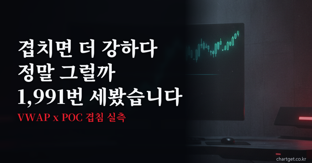 VWAP POC 겹침 1,991건을 실측한 결과를 다룬 차트겟 썸네일
