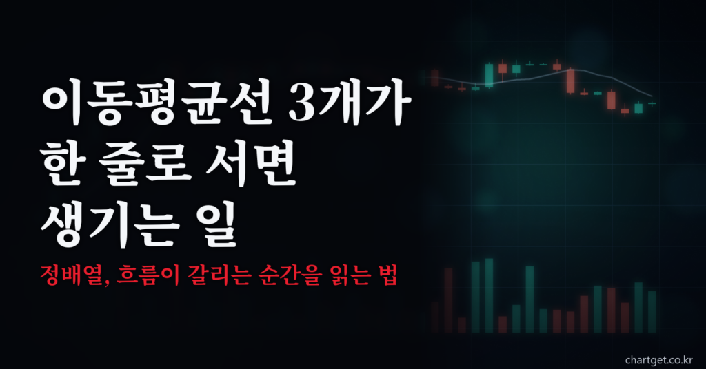 이동평균선 정배열 뜻과 매매법을 다루는 차트겟 블로그 썸네일