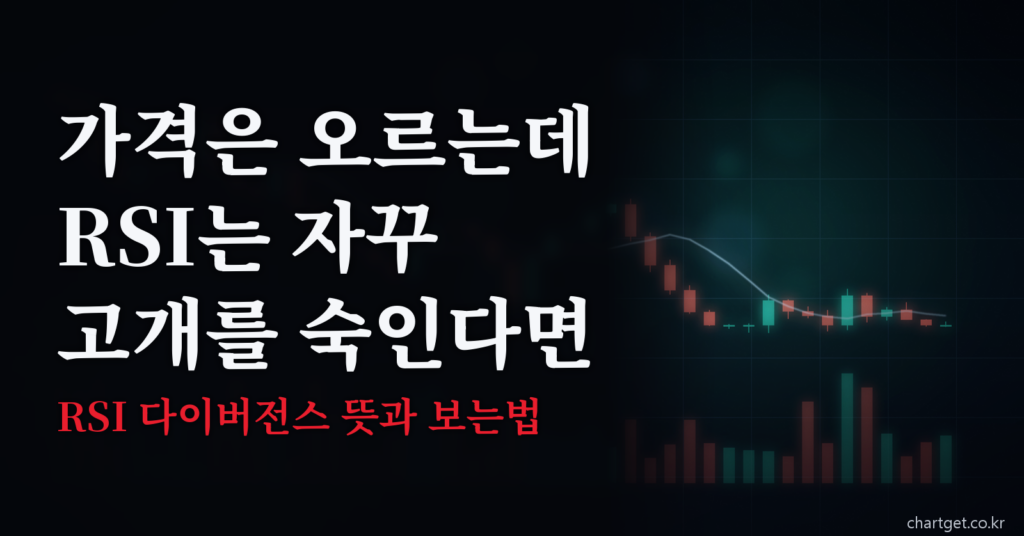 RSI 다이버전스 뜻과 보는법 썸네일 - 가격은 오르는데 RSI는 고개를 숙인다면