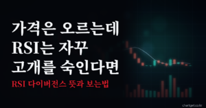 RSI 다이버전스 뜻과 보는법 썸네일 - 가격은 오르는데 RSI는 고개를 숙인다면