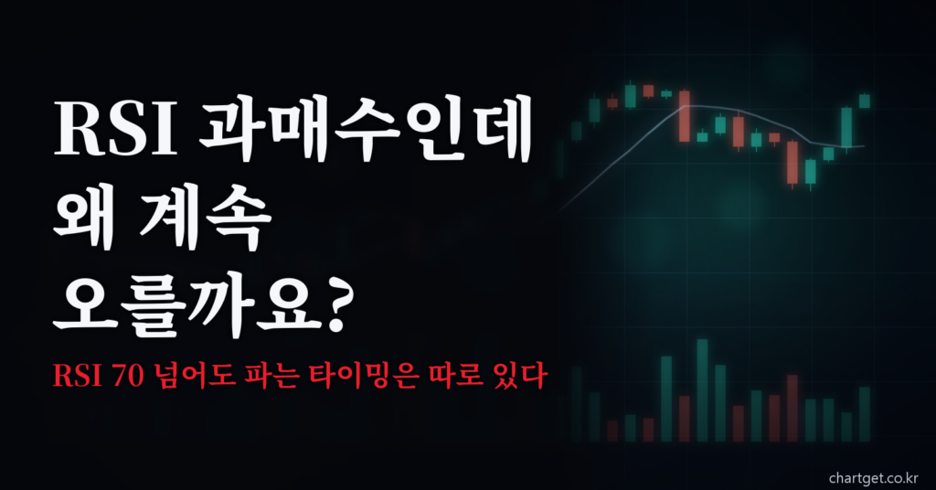 RSI 과매수 뜻과 매도 타이밍 판단법 썸네일 - RSI 과매수인데 왜 계속 오를까요