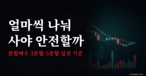 분할매수 기준과 비율을 다루는 차트겟 블로그 썸네일