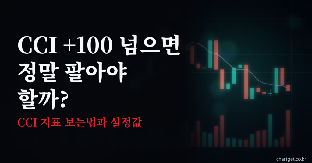 CCI 지표 보는법 - CCI +100 넘으면 정말 팔아야 할까 설정값 비교 썸네일