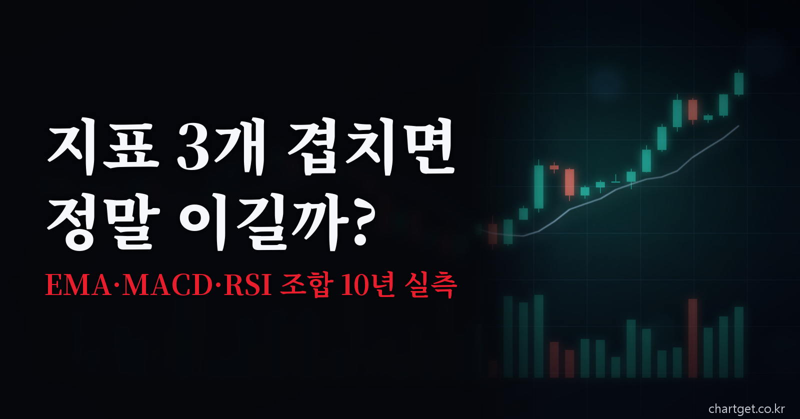 EMA MACD RSI 조합 매매법 썸네일 - 지표 3개 겹치면 정말 이길까