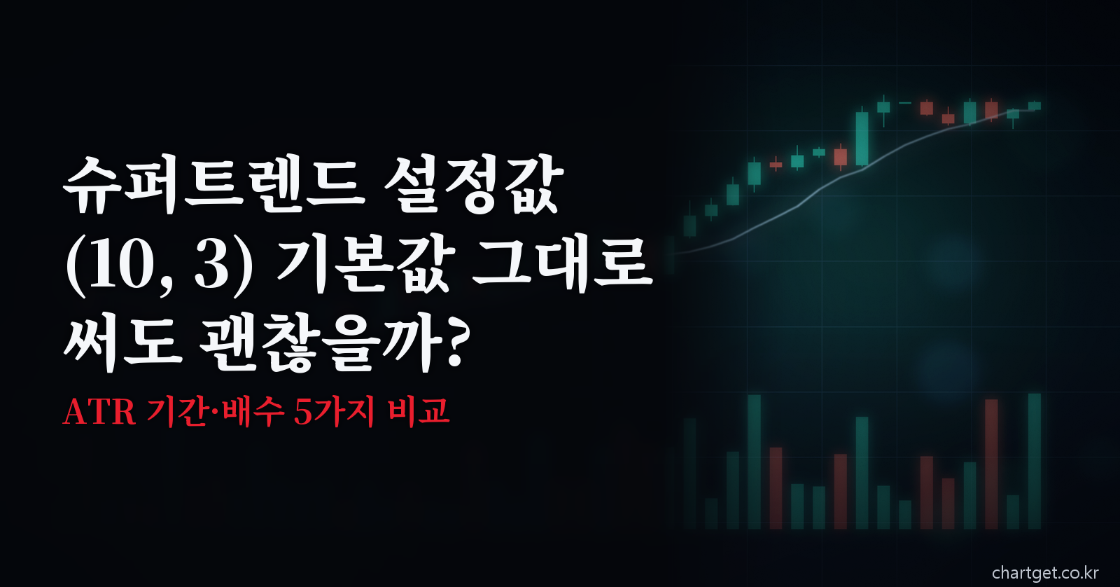 슈퍼트렌드 설정값 (10, 3) 기본값 그대로 써도 괜찮을까 - ATR 기간 배수 5가지 비교 썸네일